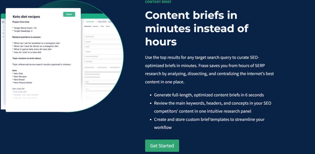 Content Marketing,